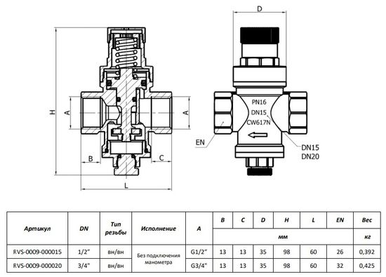 Редуктор давления Rommer 3/4" ВР/ВР PN16 без подключения манометра (RVS-0009-000020)