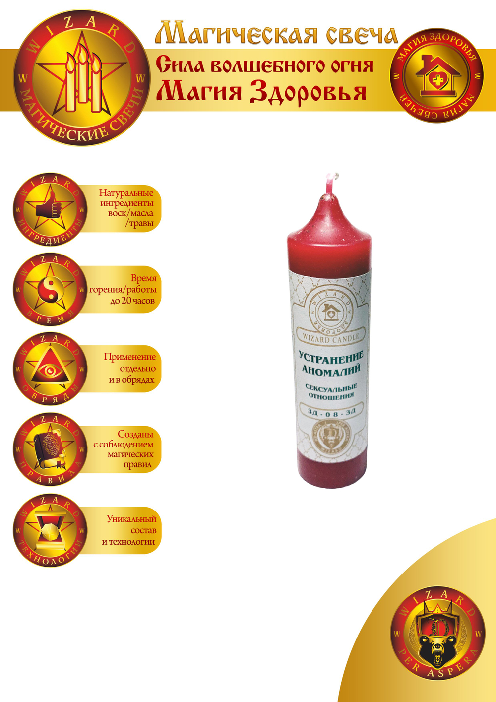 Магическая Свеча Устранение аномалий пищеварительной системы