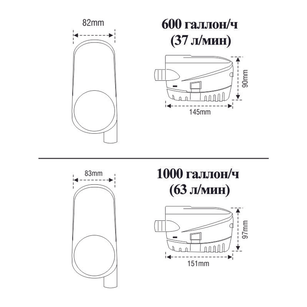 Помпа водоотливная Nuova Rade AUTO 600Gph 12v
