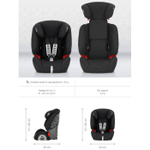 Автокресло Britax Romer Evolva (9-36 кг) напрокат