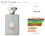 Decision Amouage 100ml (Коробка парфюма без слюды, парфюм новый, распаковка для фото)