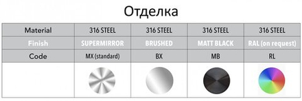 Душ уличный для ног Alta Twiggy, стальной