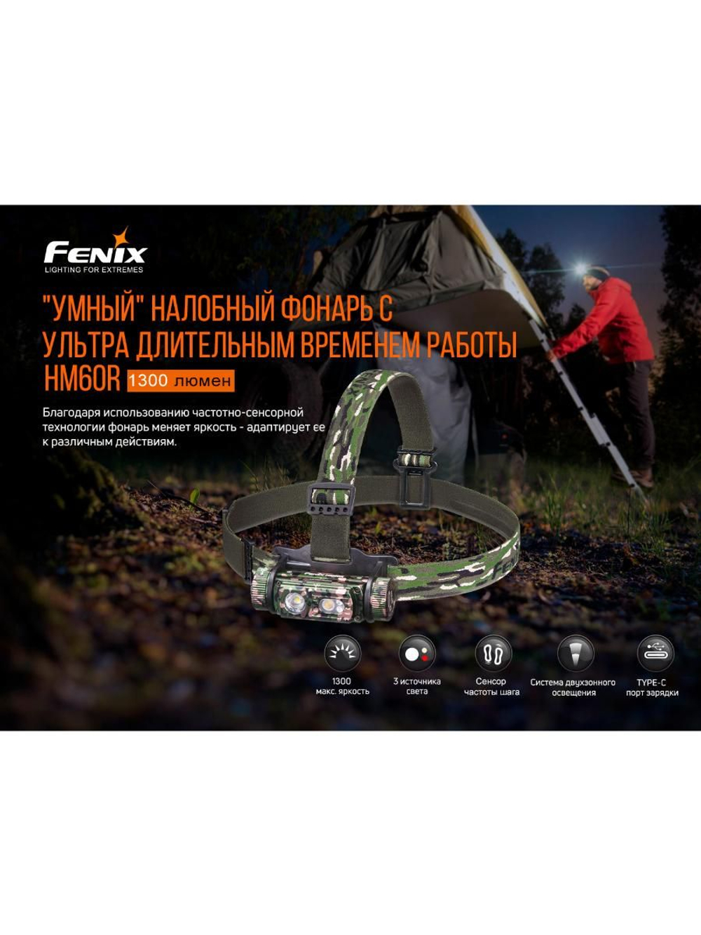 Налобный фонарь Fenix HM60R