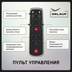 Массажная накидка Orlauf Renewed Body