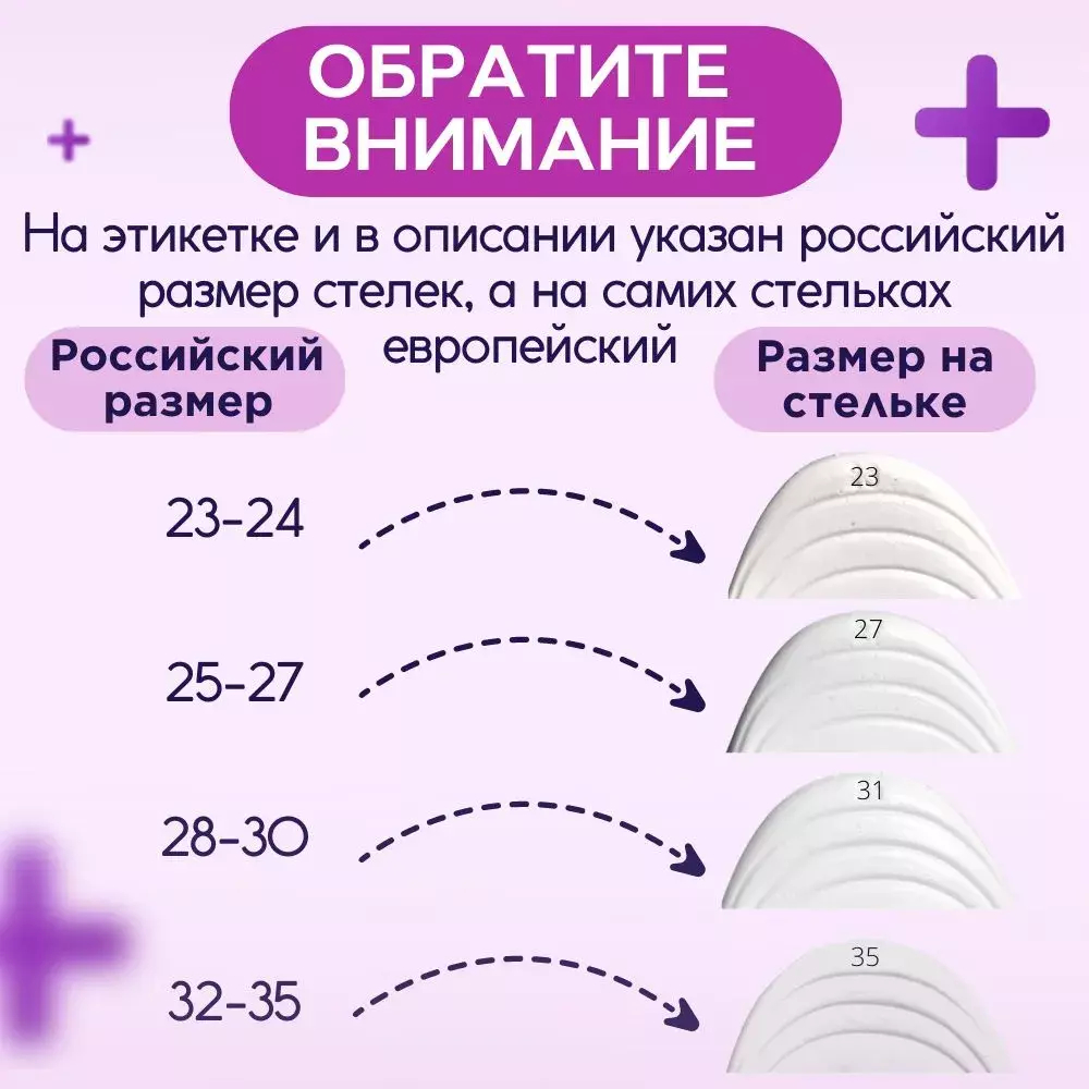 Детские и подростковые стельки для профилактики вальгусной деформации стоп и коррекции плоскостопия