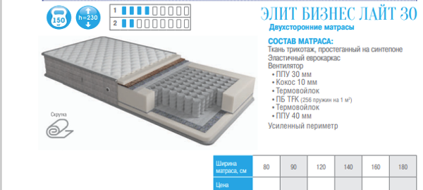 МАТРАС ЭЛИТ БИЗНЕС ЛАЙТ 30