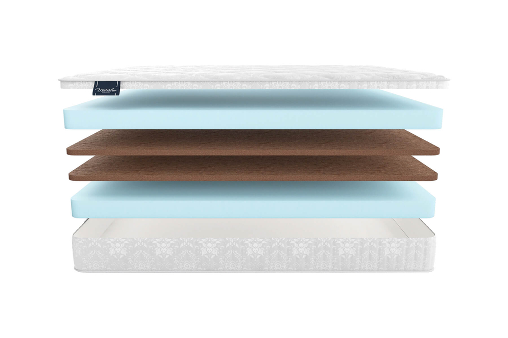 Матрас MaterLux RAGIO (РАДЖИО)
