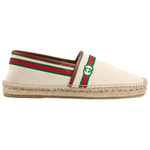 Gucci (Женская размерная сетка)