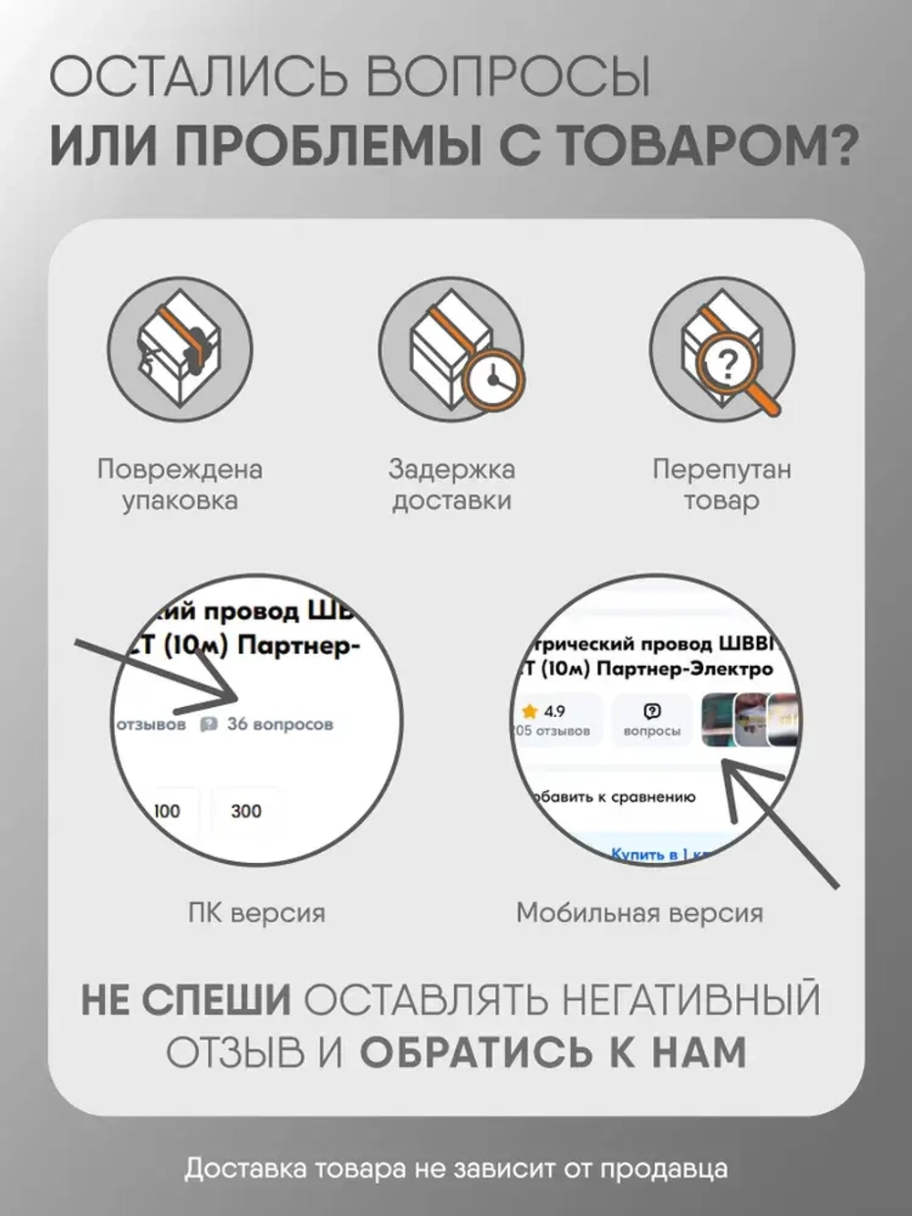 Силовой кабель ВВГ-Пнг(А)-LS 3х1,5 кв.мм, 50 м, Партнер-Электро