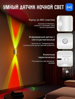 Ночник, лампа закат RGB, ночник рассвета