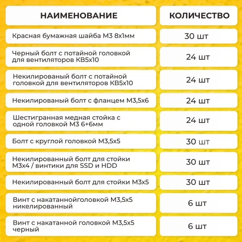 Комплект крепежа для компьютера 228 шт, набор винтов, болтов, шайб для системного блока и вентиляторов: фурнитура для ремонта ПК и крепления материнской платы