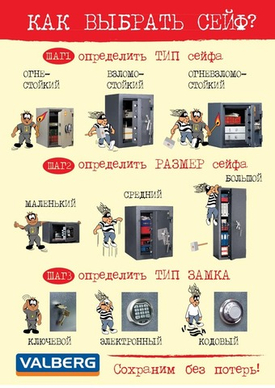 Как выбрать сейф: практическое руководство