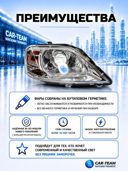 Фары на Лада Ларгус передние с Bi LED модулями 3.0 дюйма, хром маска (под ключ)