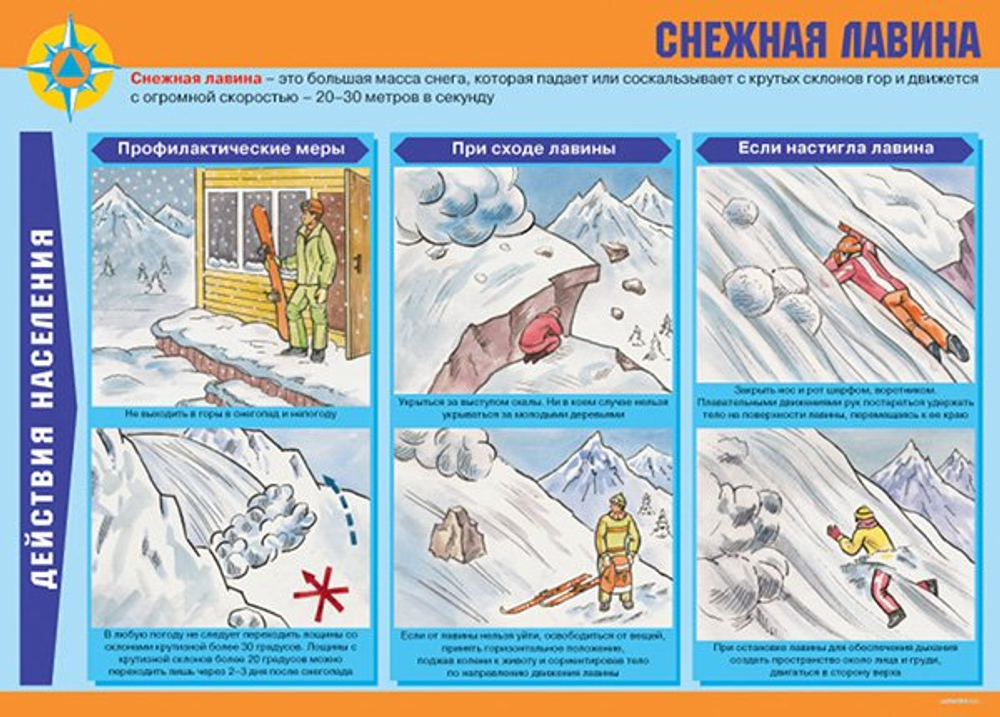 Плакаты "Действия населения в ЧС природного характера" (10 пл. ф.А3)