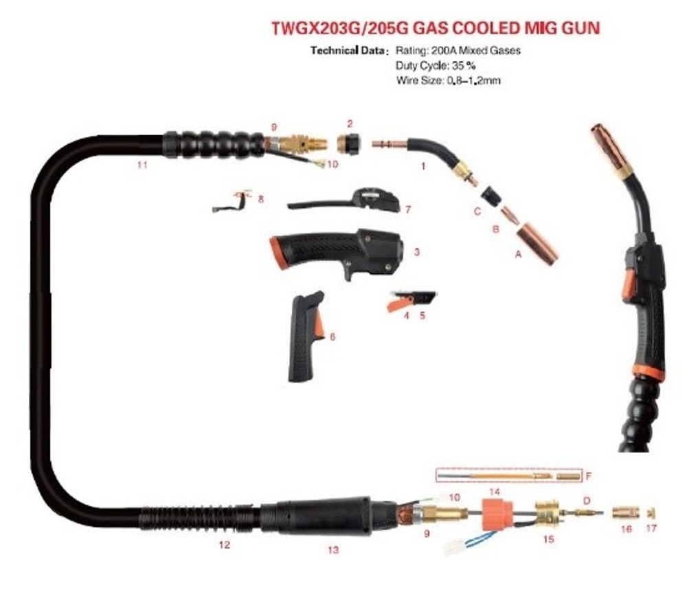 Горелка TWGX203G Gas Cooled MIG Gun 5.0 m TWGX203G50 Горелка TWGX203G Gas Cooled MIG Gun 5.0 m TWGX203G50