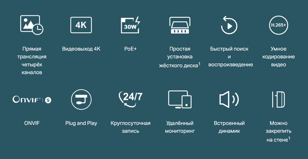 IP-видеорегистратор TP-Link VIGI NVR1104H-4P