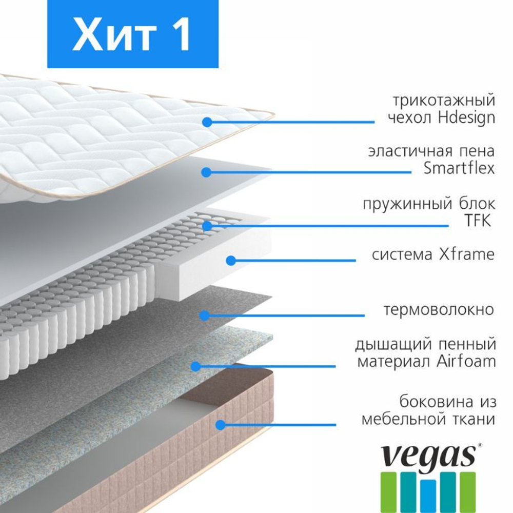 Матрас Вегас Хит 1