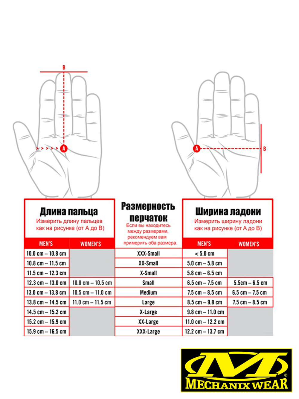 Перчатки полнопалые Mechanix M-Pact (оригинальные). Койот