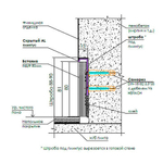 Скрытый плинтус СП-01. Длина 2 м.п.