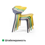 Стул Leo, первичный пластик черный