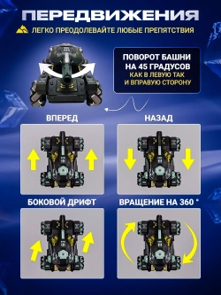 Танк на радиоуправлении с пульками орбизами машинка вездеход