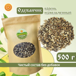 Одуванчик корень. Дробленый.