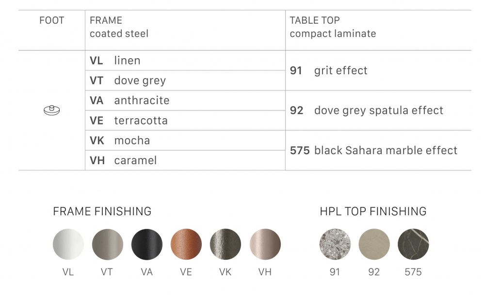 Столик кофейный ламинированный Scab Design Flap, тортора, зернистый