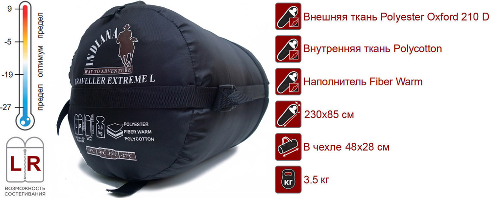 Спальный мешок INDIANA Traveller Extreme R/L-zip одеяло с подголовником, сиреневый/синий, размер: правый