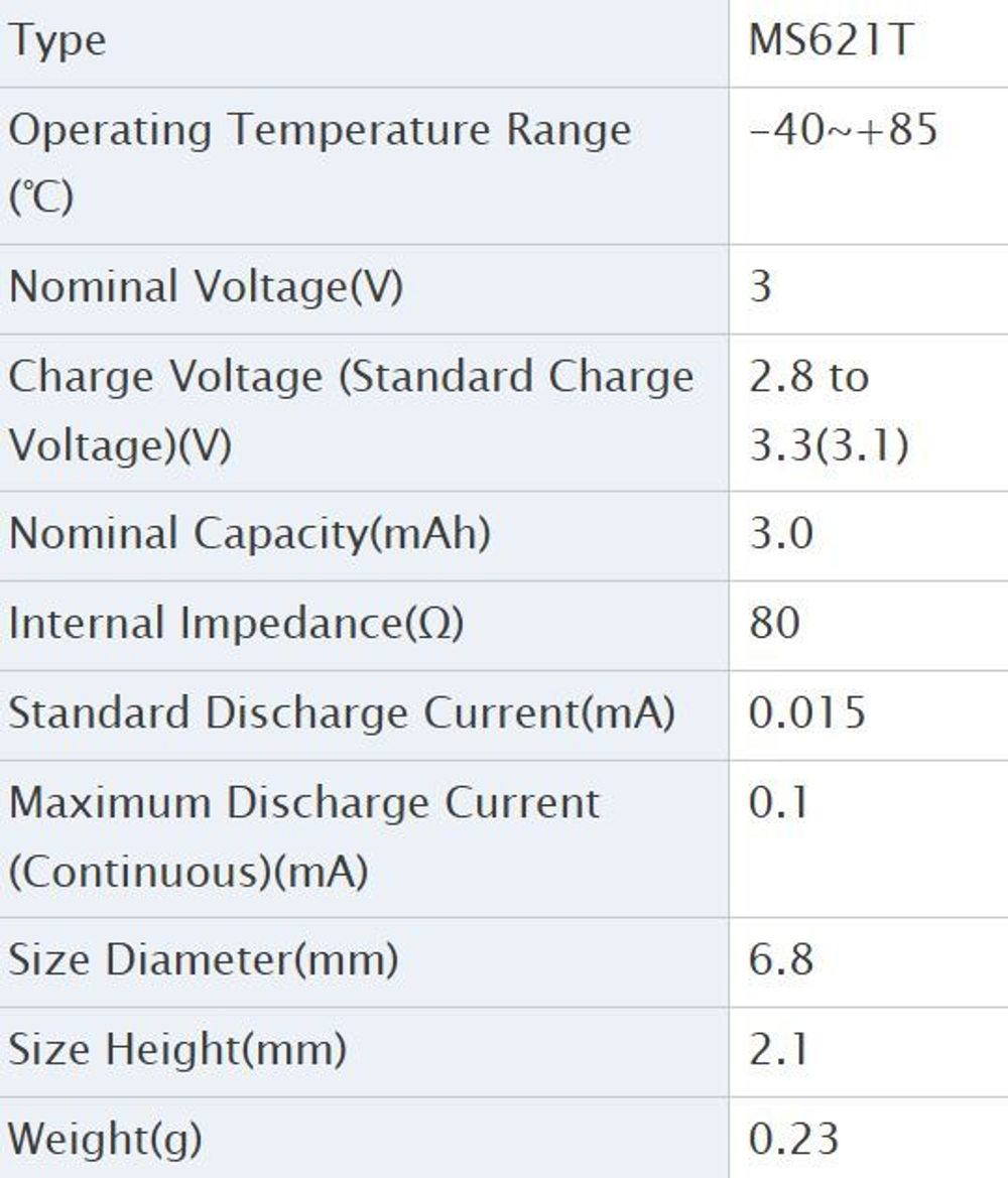 Аккумулятор MS621T FL11E Seiko