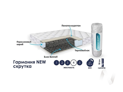 Матрас Гармония NEW скрутка (800х2000)