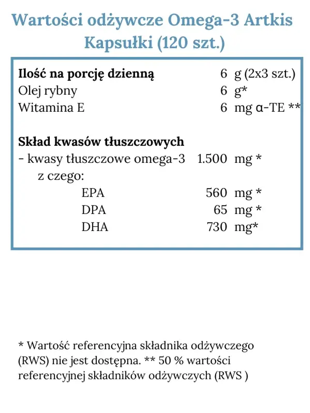 Norsan Omega-3 Artkis - капсулы с натуральным маслом арктической трески и экстрактом розмарина, 120 капсул