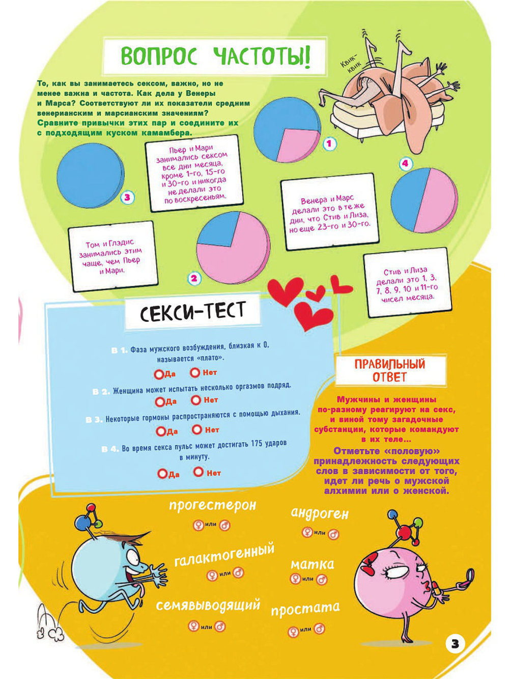 Мужчины с Марса, Женщины с Венеры. Тесты по отношениям по Грэю