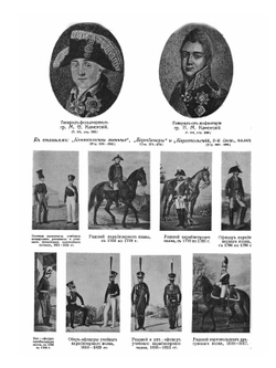 Военная энциклопедия. Том 12. Кальяри — Кобелев | Коллектив авторов