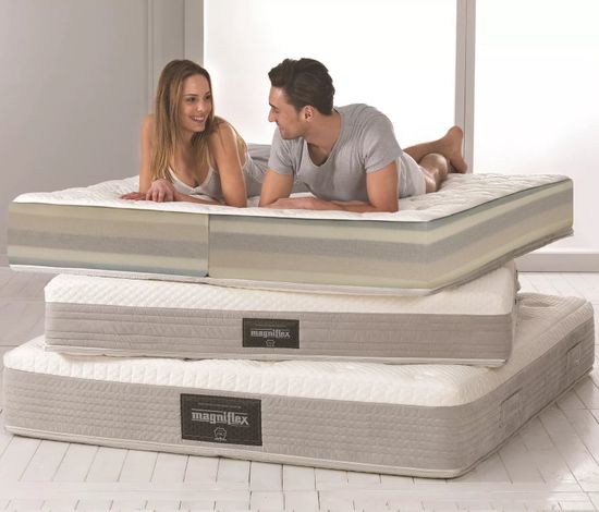 Классификация и подбор матрасов