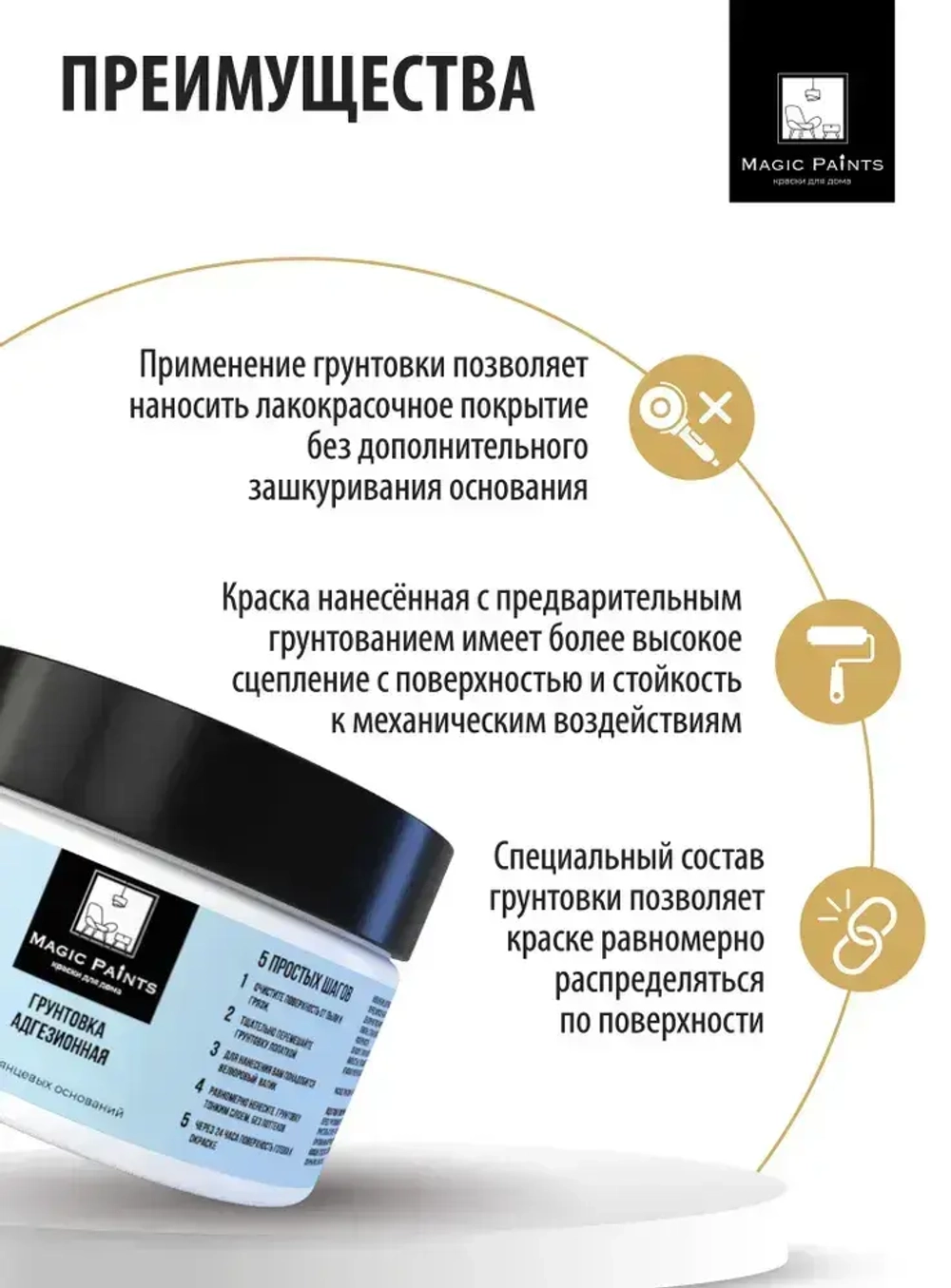 Magic Paints Грунтовка Адгезионная 0.25 л 0.25 кг