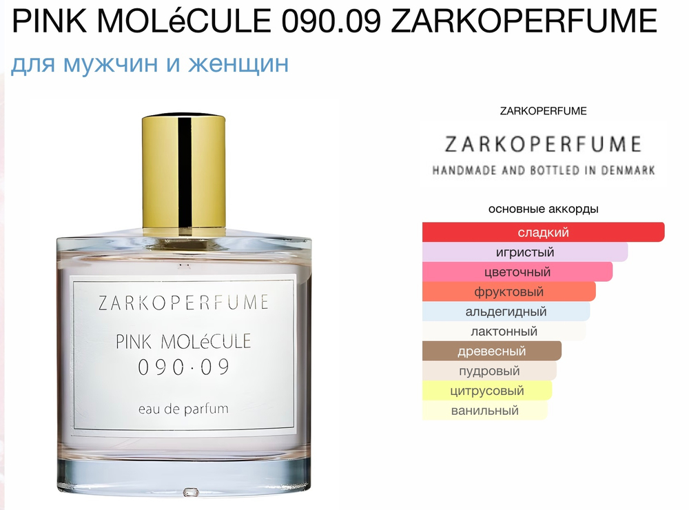 Zarkoperfume - Pink Molecule 090 09 (унисекс)