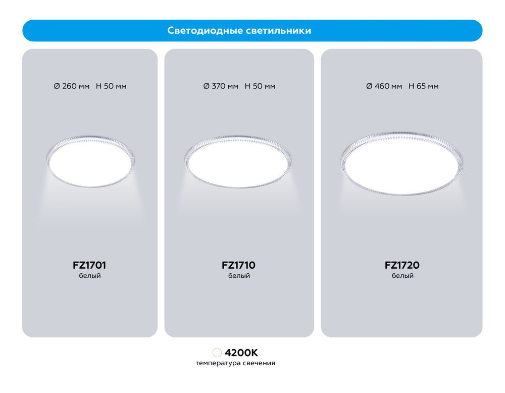 Ambrella Потолочный светодиодный светильник Design and Crystal FZ1720