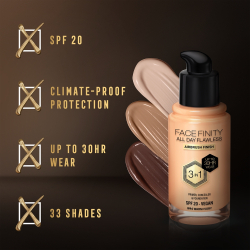 Max Factor Facefinity All Day Flawless - Долговечная тональная основа SPF 20, 30 ml