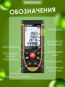 Лазерный дальномер SNDWAY SW-M50, 50м 1.5 мм