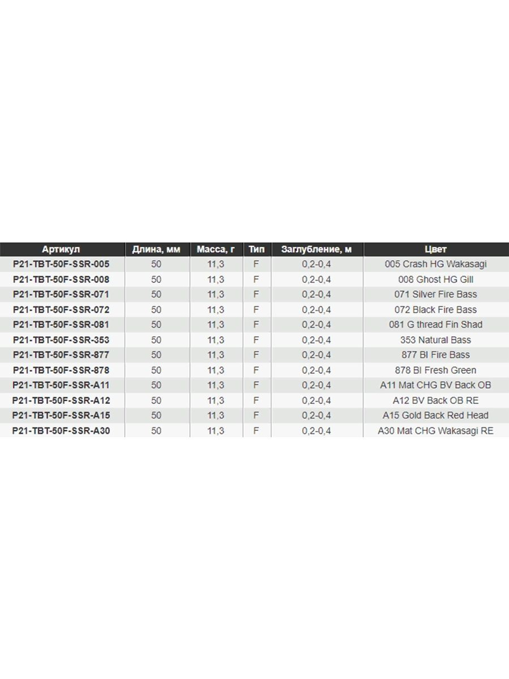 Воблер для рыбалки Pontoon21 TabaTao 50F-SSR, 50мм, 11.3 гр., 0.2-0.4 м., цвет 353