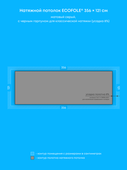 Натяжные потолки: 4.3 м2, 2.1 м2, 2.1 м2