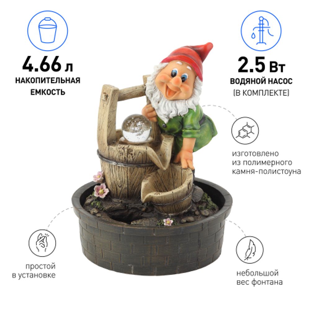 GANF-02 GREEN APPLE Настольный фонтан Гном Хозяин 31 см | GREEN APPLE