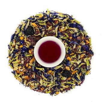 Авторские чаи