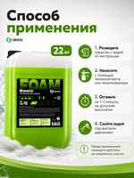 GraSS Бесконтактный автошампунь Basic Foam 22 кг