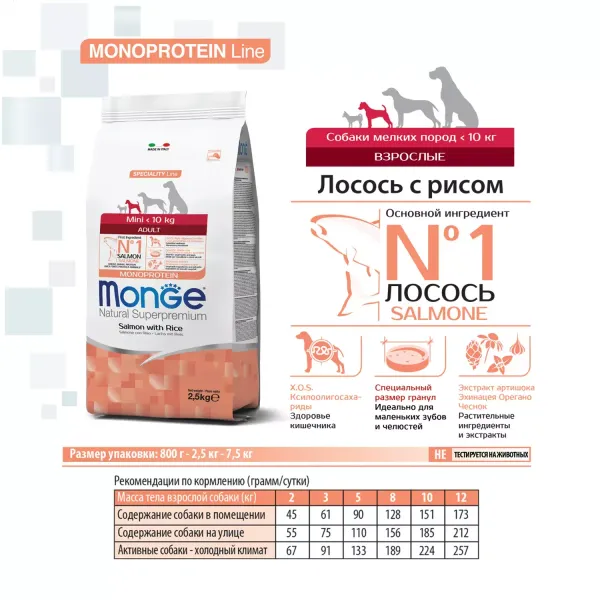 Сухой корм Monge Dog Speciality Line Monoprotein Mini для взрослых собак мелких пород, из лосося с рисом