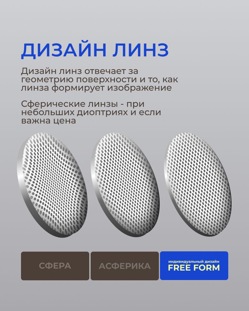 Линза Zeiss BlueGuard Platinum UV 1.5