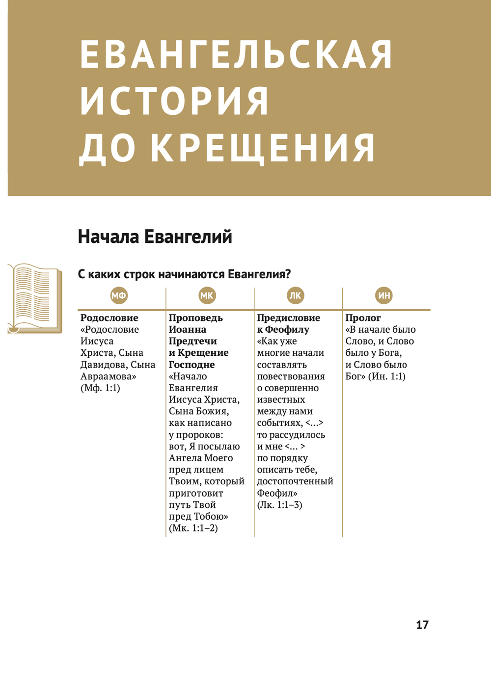 Евангелие в таблицах и схемах