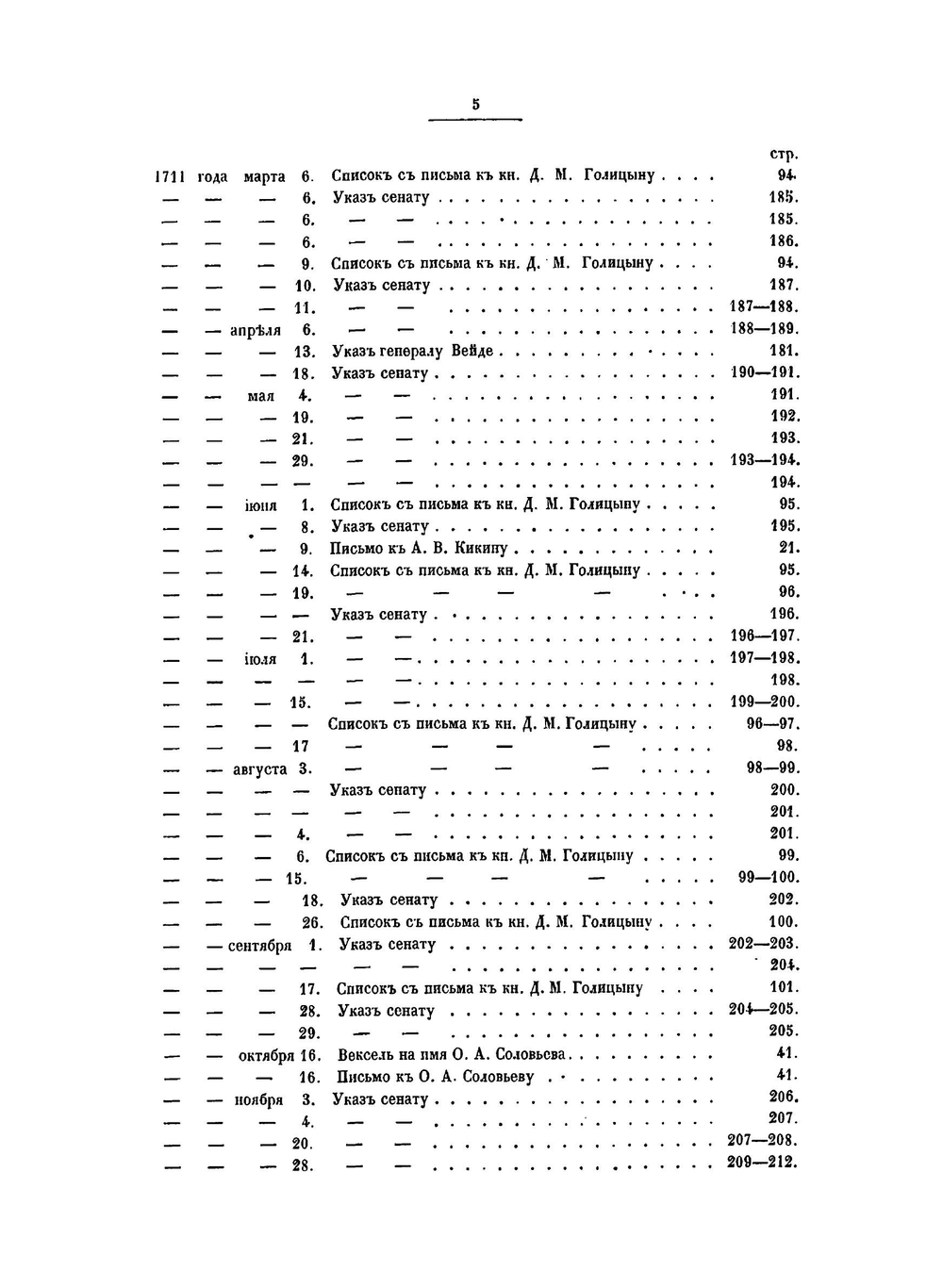 Бумаги императора Петра I | А. Бычков