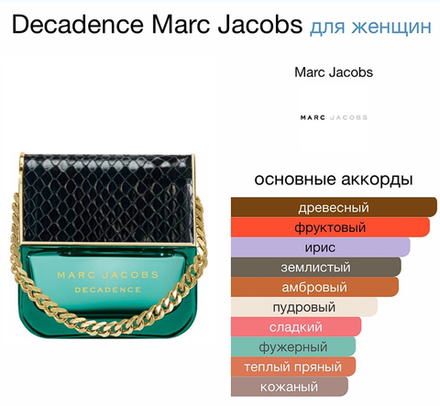 Marc Jacobs Decadence 100ml (duty free парфюмерия)