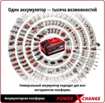 Скарификатор аккумуляторный EINHELL PXC GC-SC 18/28 Li-Solo 3420604